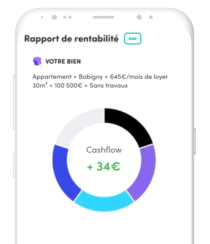 calculer le rendement locatif